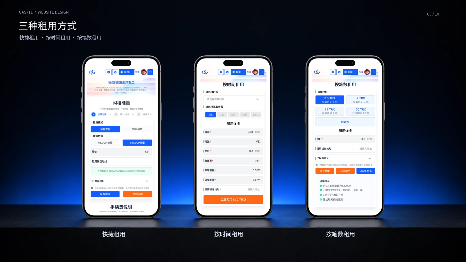 移动端 · 三种租用方式