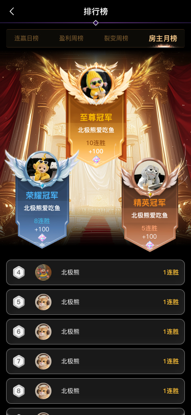房主月榜
