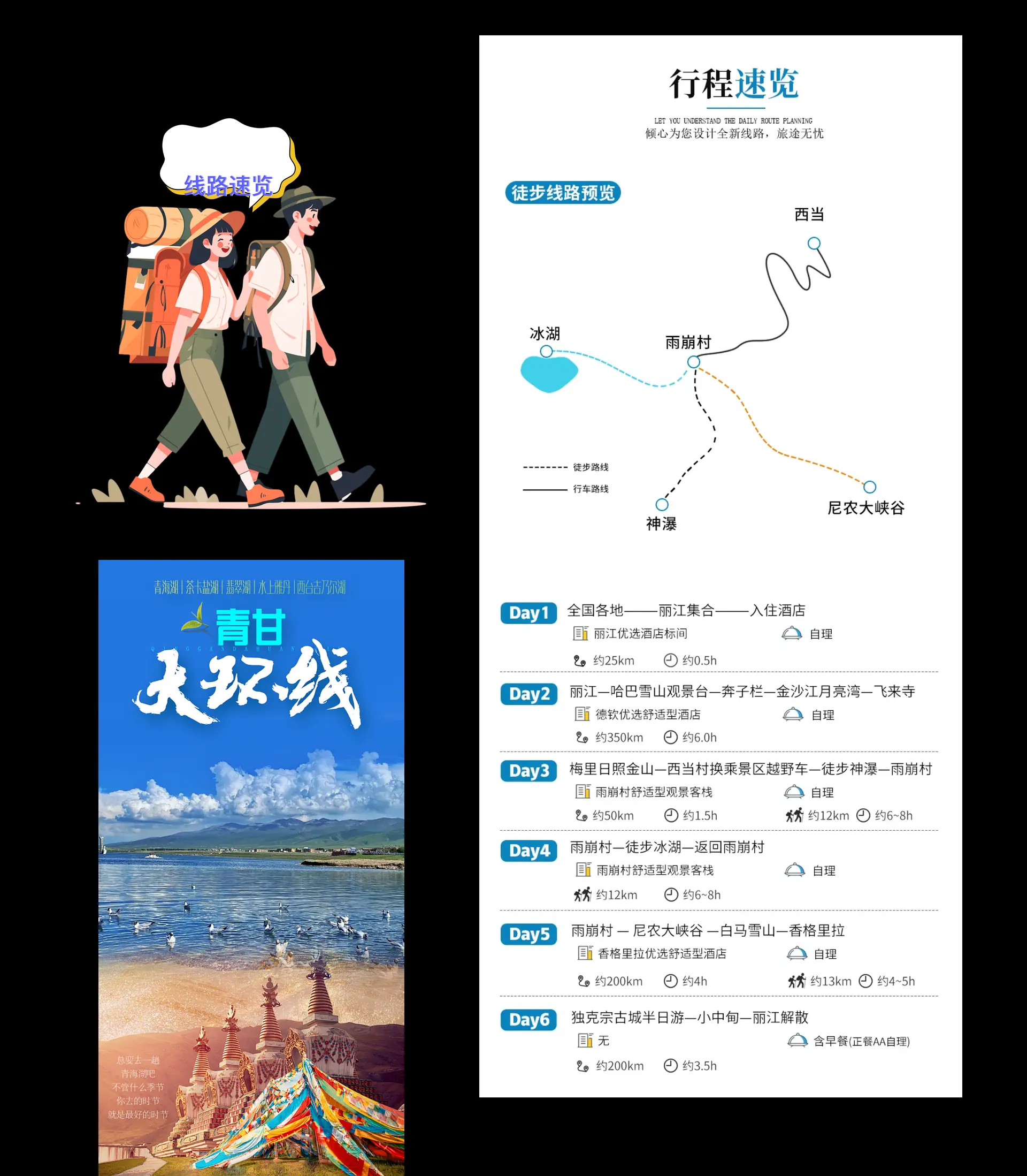 行程浏览