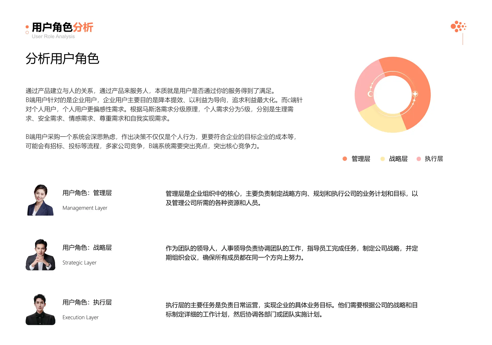 用户角色分析