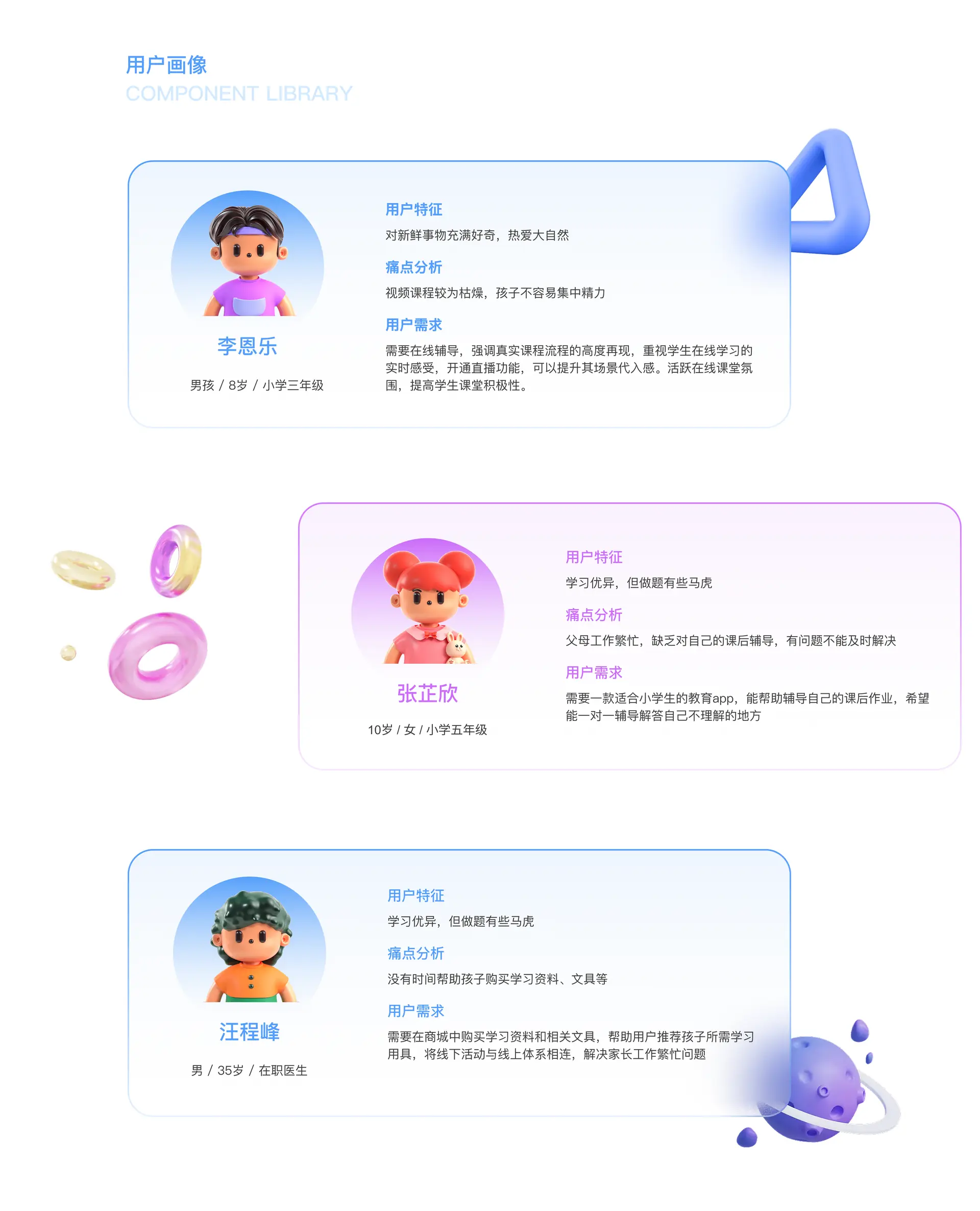 用户画像