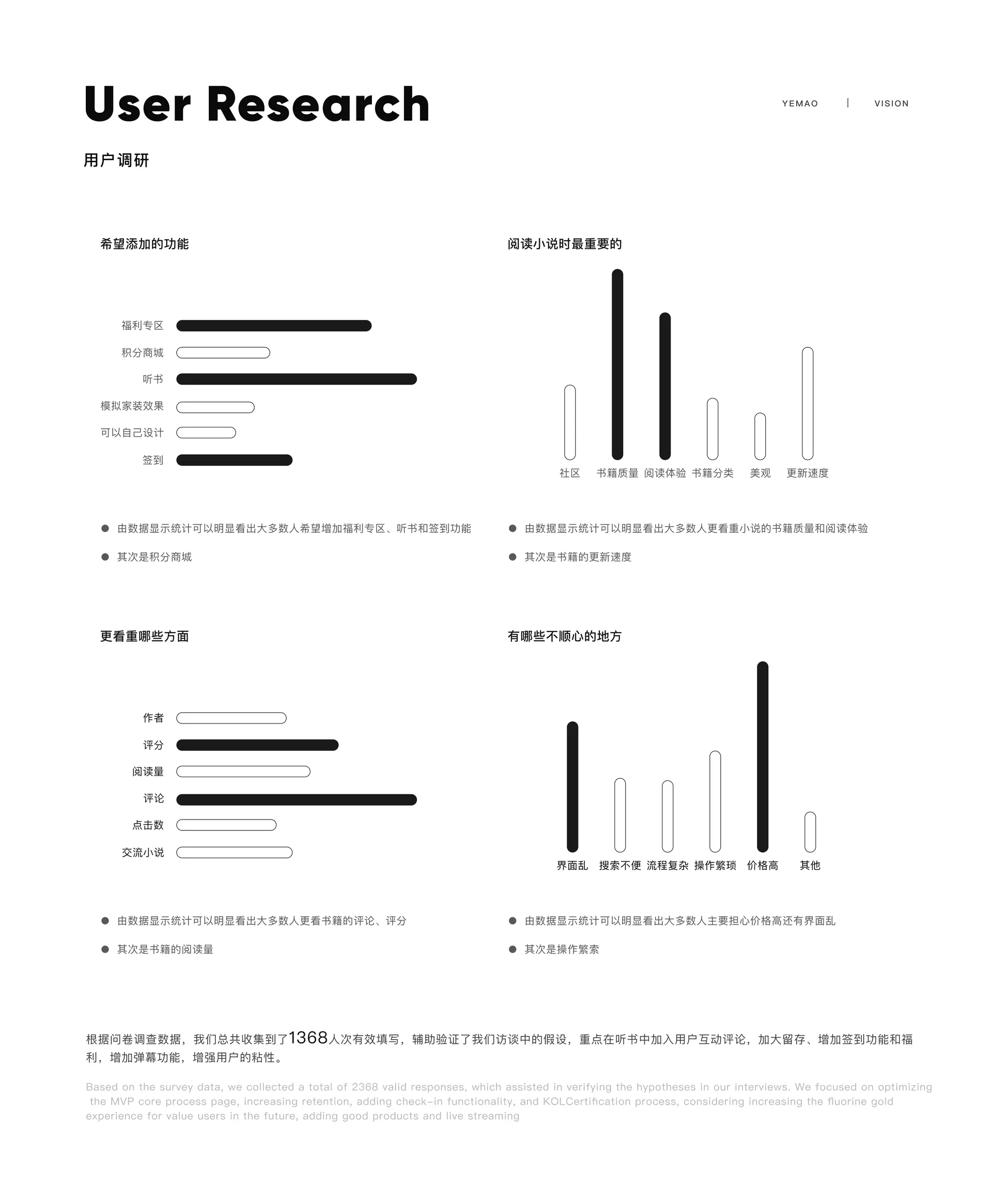用户研究